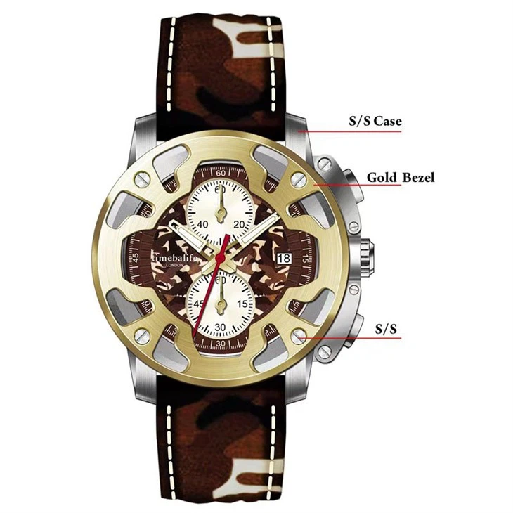 design custom watch